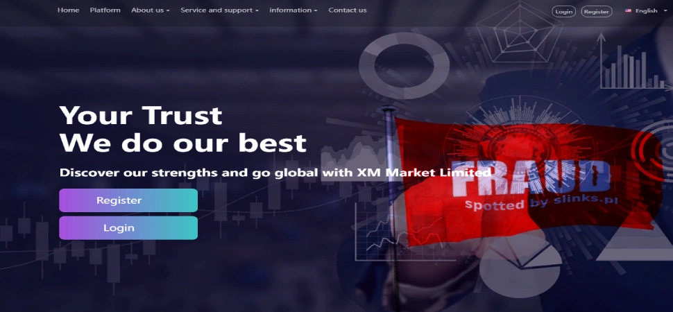 XM Market Limited: Offenlegung eines betrügerischen Schemas