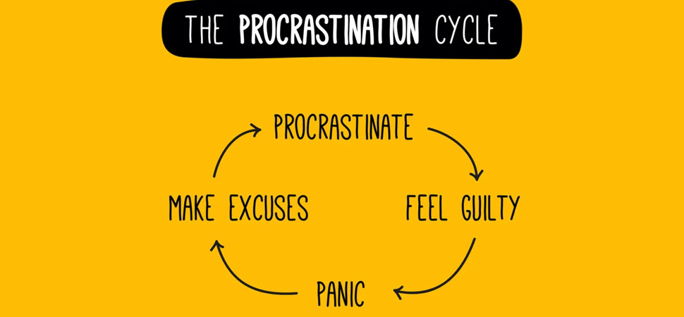 Consequences of Procrastination: Stress, Insecurity, Failure