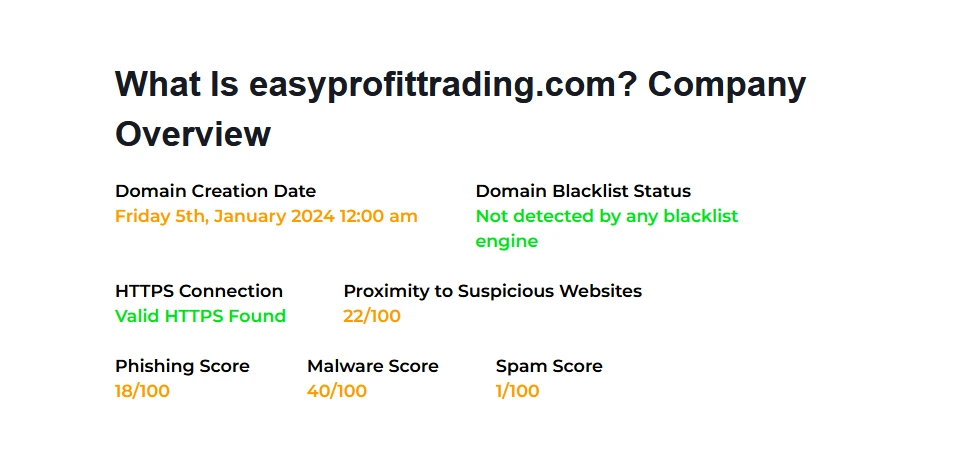 EasyProfitTrade