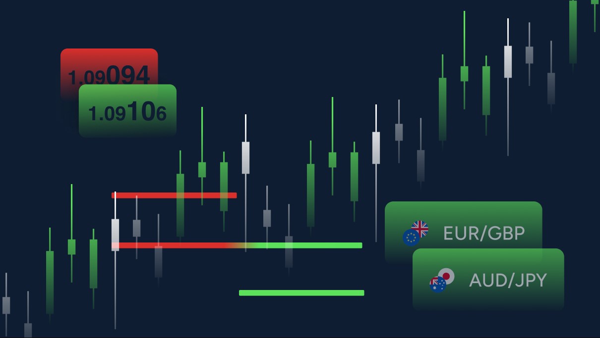 Overview of Forex Broker Services in Europe 2025