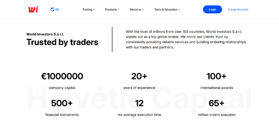 World Investors S.à r.l